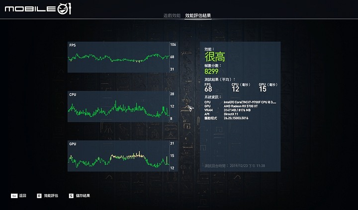 [開箱] 抗衡老黃 AORUS 鷹神 A 卡新巔峰 Radeon RX 5700 XT 8GB