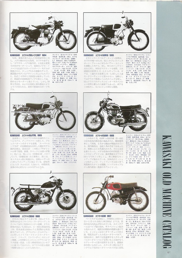 日本絕版車圖鑑1960-1974