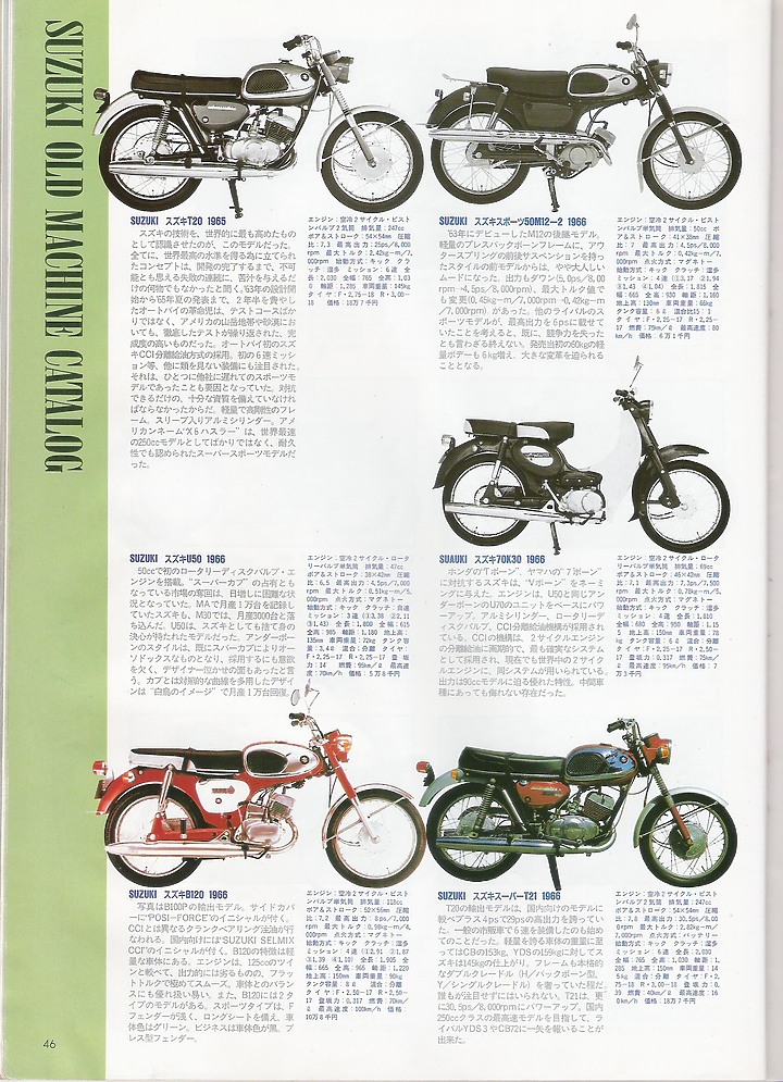 日本絕版車圖鑑1960-1974