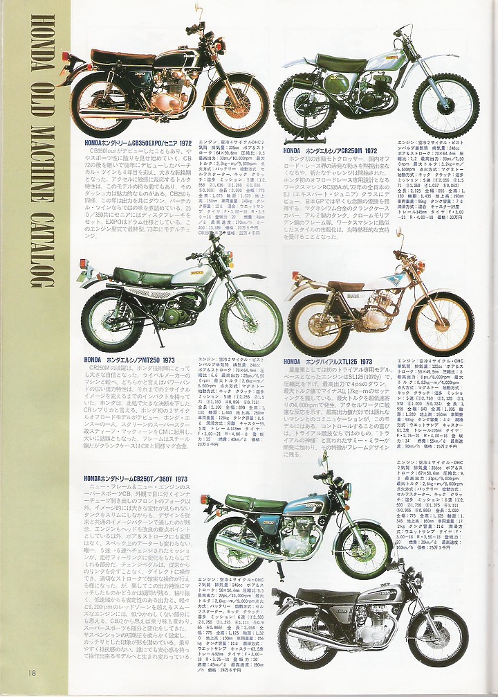 日本絕版車圖鑑1960-1974