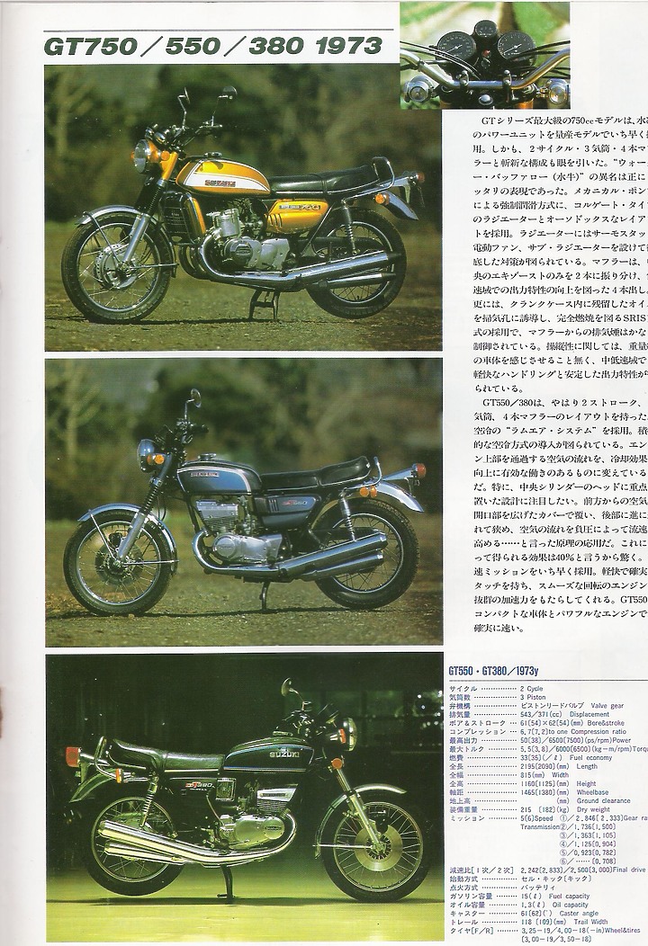 日本絕版車圖鑑1960-1974