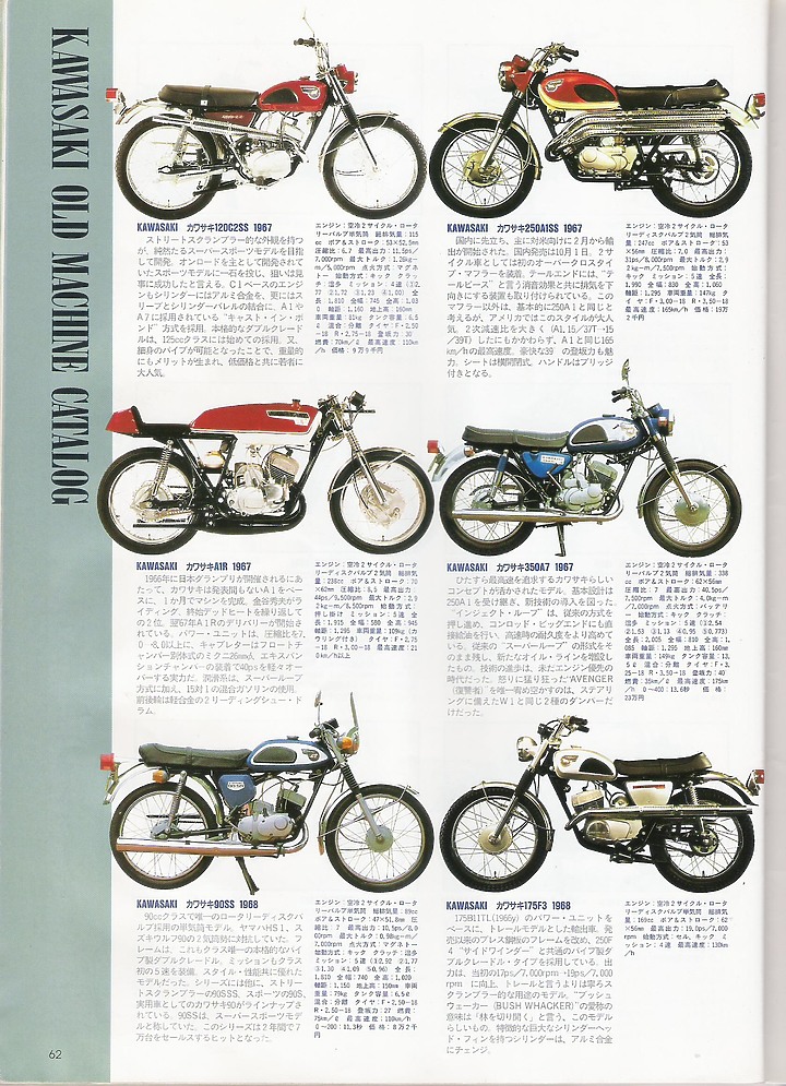 日本絕版車圖鑑1960-1974