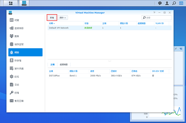 Synology Link Aggregation + Open vSwitch + Vlan 教學 ( DDSM EoL 提醒 )
