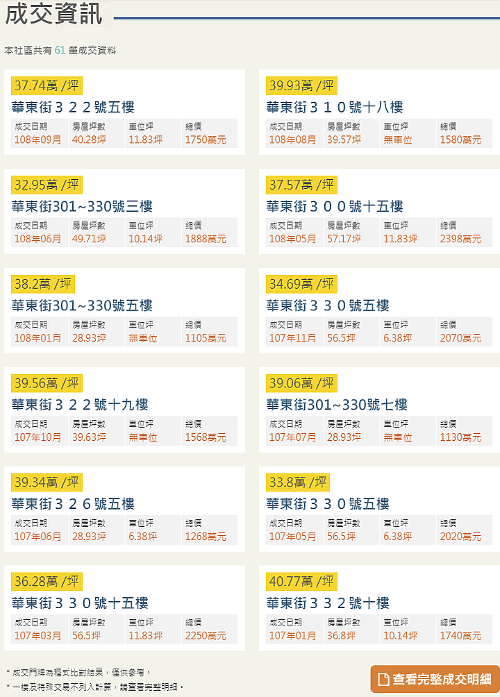 點我看大圖