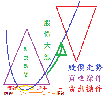 點我看大圖