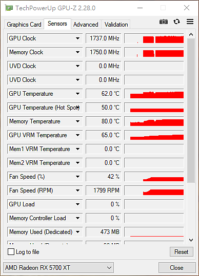 [開箱] 抗衡老黃 AORUS 鷹神 A 卡新巔峰 Radeon RX 5700 XT 8GB