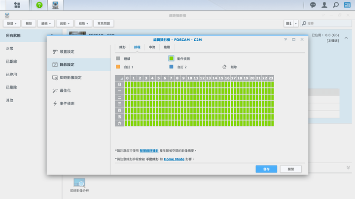 「開箱」Foscam C2M 1080p 雙頻無線網路攝影機
