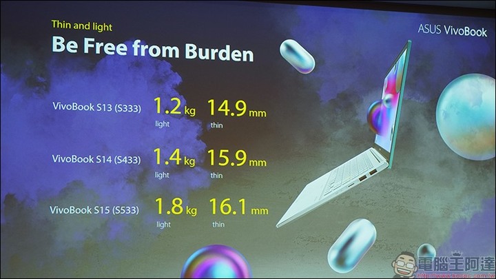 華碩 2020 全新 VivoBook 系列筆電搶先動眼看,多彩色機身搭配撞色 Enter 鍵!