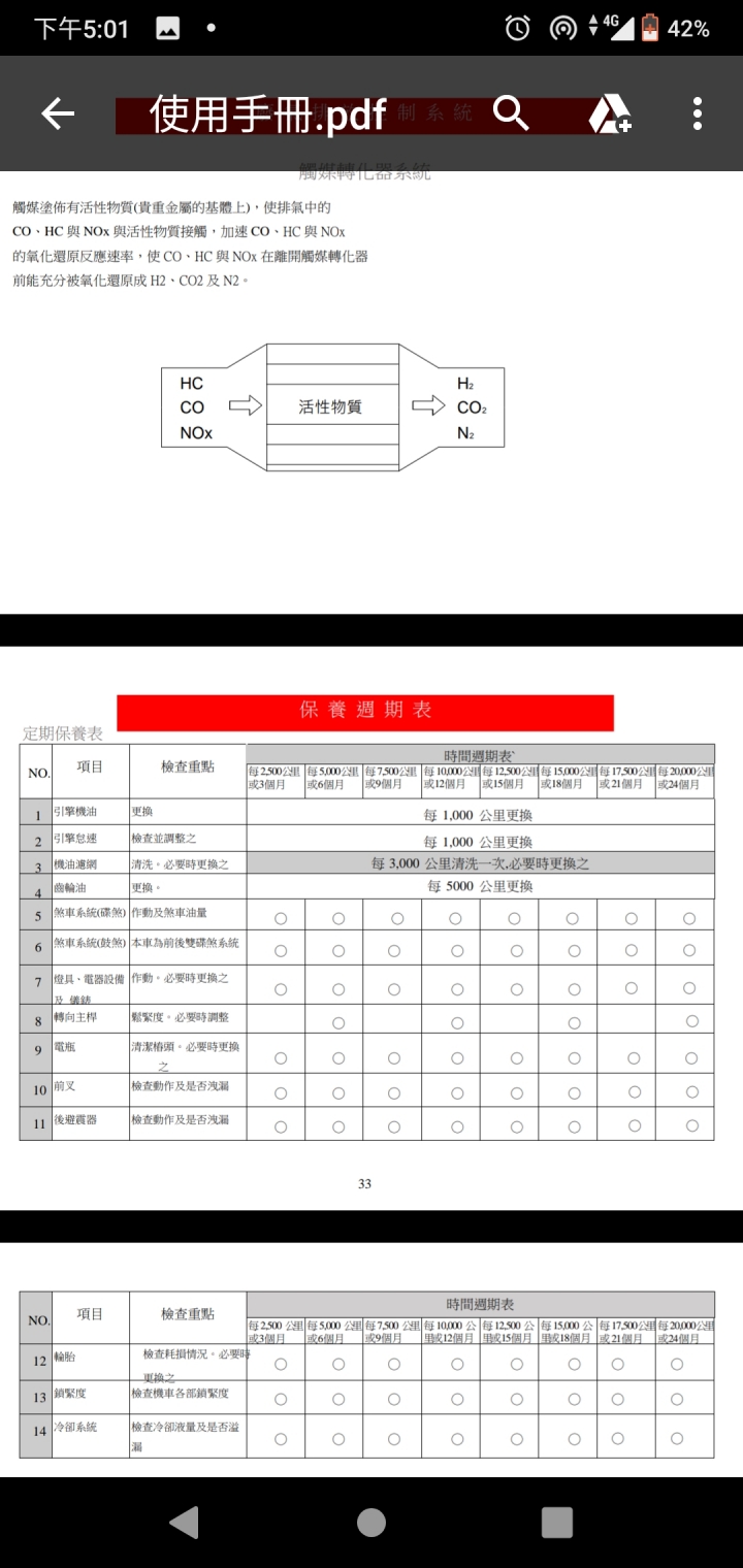 2019開箱-2021-9月關箱，Hartford VITA300