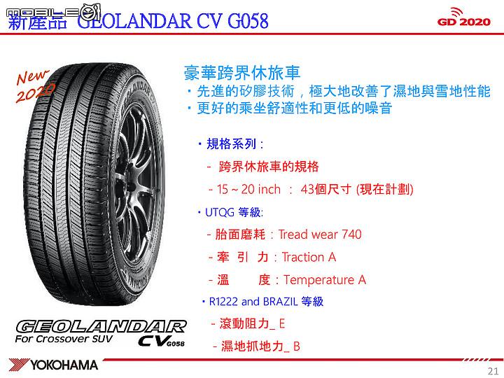 升級確實有感 Yokohama橫濱輪胎 AE51/G058 公路、麗寶賽道試駕體驗！