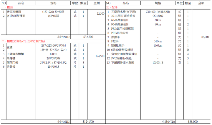 廚房價格請教