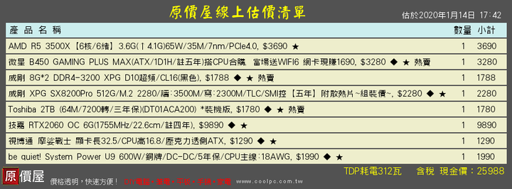 25K自組影音遊戲 求健檢