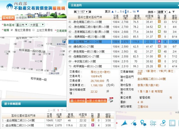 【官方】109年內政部發布<住宅價格>，創歷史新高指數！【附實登彙編】