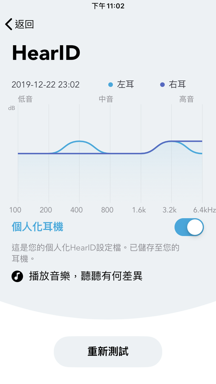 (好讀版) Anker Soundcore Liberty 2 Pro 開箱 & 心得