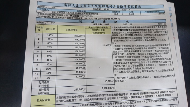 富邦保單