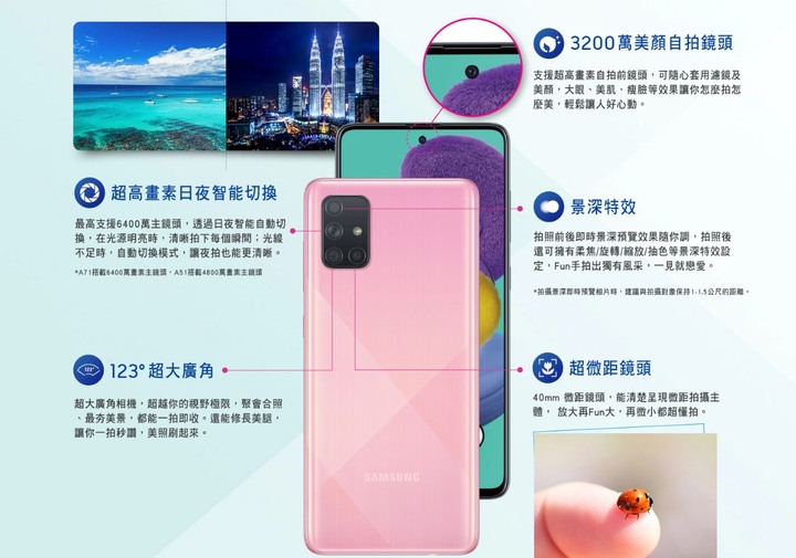 SAMSUNG Galaxy A71 預計農曆年後推出 把紅包換成自己喜歡的形狀吧!