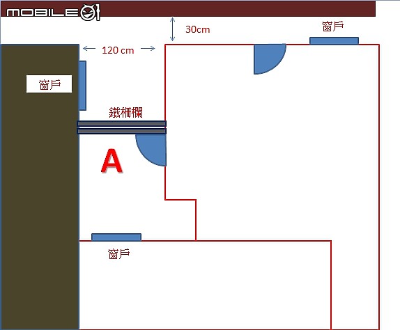 [問題]老屋翻新 廚房局部設計