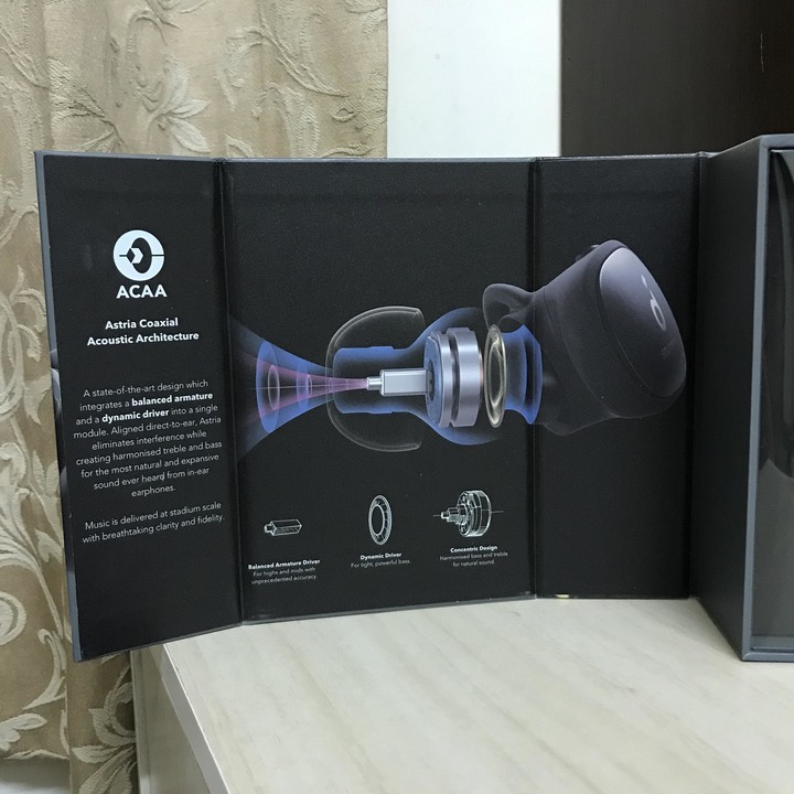 (好讀版) Anker Soundcore Liberty 2 Pro 開箱 & 心得