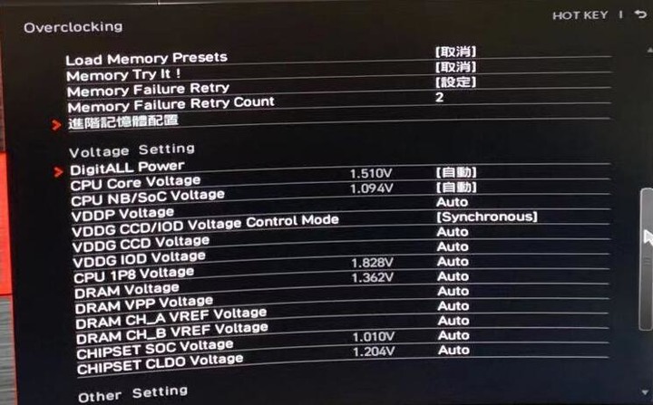 買了AMD 3950X