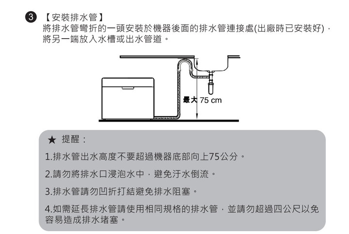 每天兩塊錢 輕鬆當貴婦 ｜ HDW-06M1D 六人份智能省水洗碗機