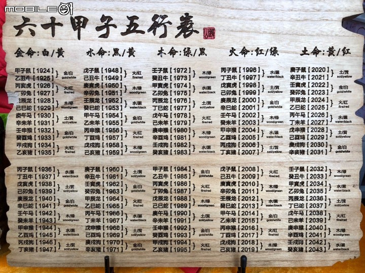 點我看大圖 【2019上海】座落於魔都喧囂中的寧靜「靜安寺」