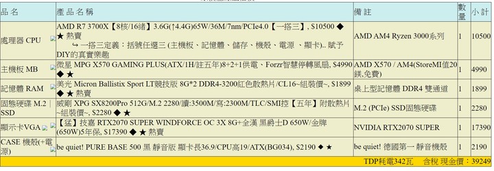 組AMD3700X電腦請幫忙檢視