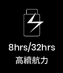 XROUND VERSA 使用心得及其糟糕的售後服務
