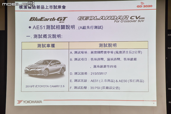 升級確實有感 Yokohama橫濱輪胎 AE51/G058 公路、麗寶賽道試駕體驗！