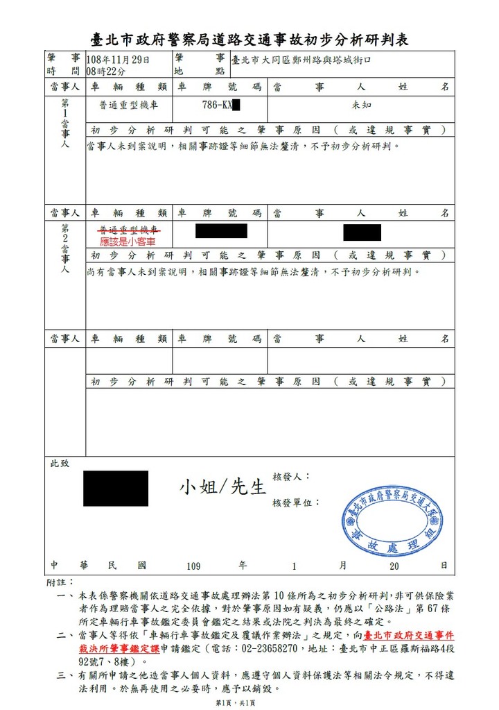 小事故被foodpanda外送員肇事逃逸