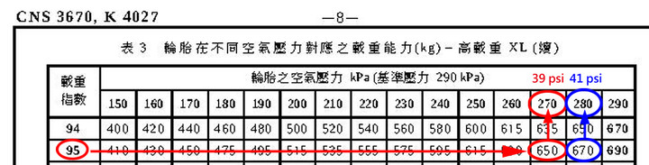 點我看大圖