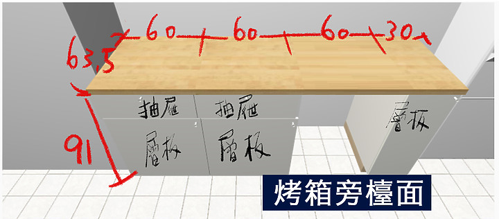 因為失業了我們開了一間烘焙教室