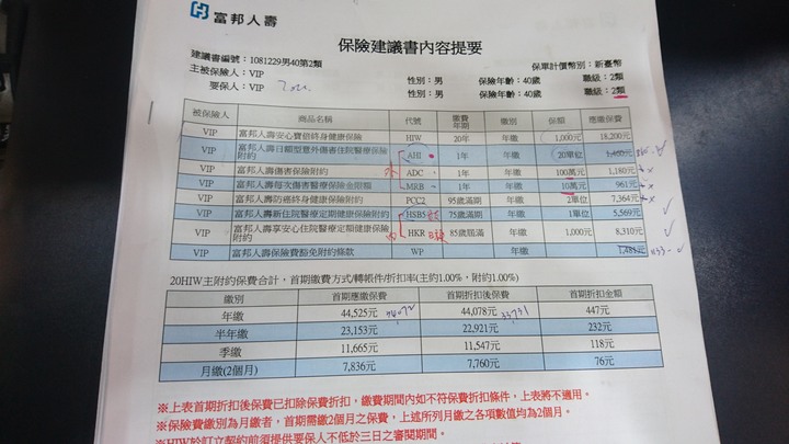 富邦保單