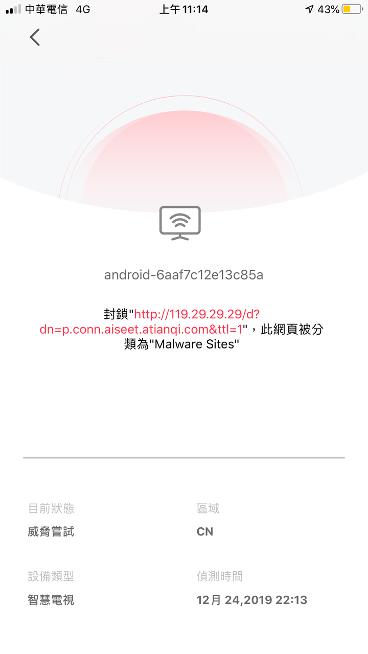 Multy X資安防毒(AiShield)分享