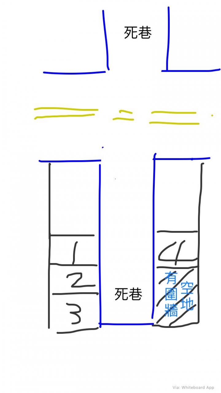 私人土地與佔用車輛拖吊