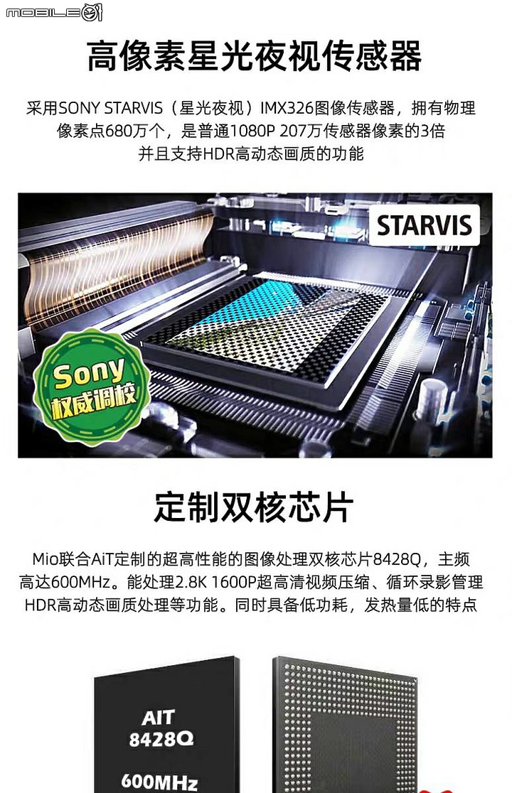 新機種？ Ｍio 796 主打 遠焦 近焦 切換