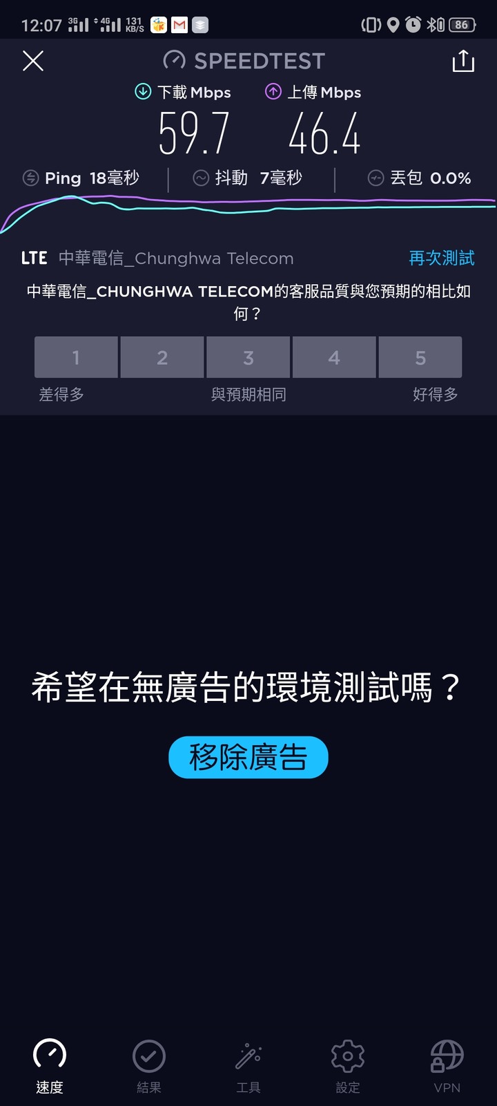 無框電信使用心得
