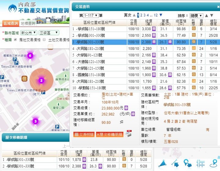 【官方】109年內政部發布<住宅價格>，創歷史新高指數！【附實登彙編】