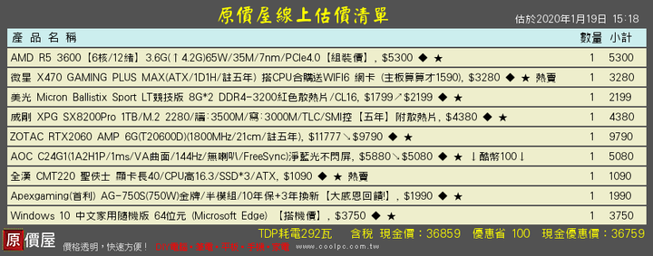 第一次組電腦請益