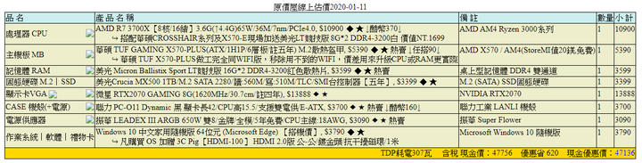 自組多工多螢幕新機45K左右 求健檢