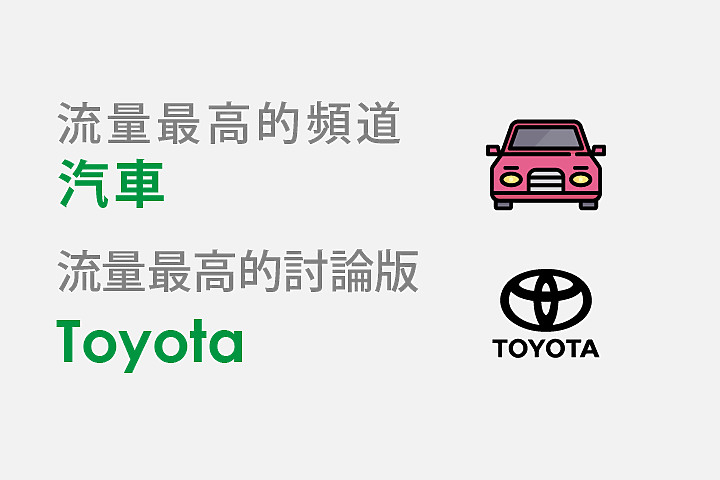 2019 小惡魔論壇數據大公開!Mobile01最多人搜尋的關鍵字竟然是__?