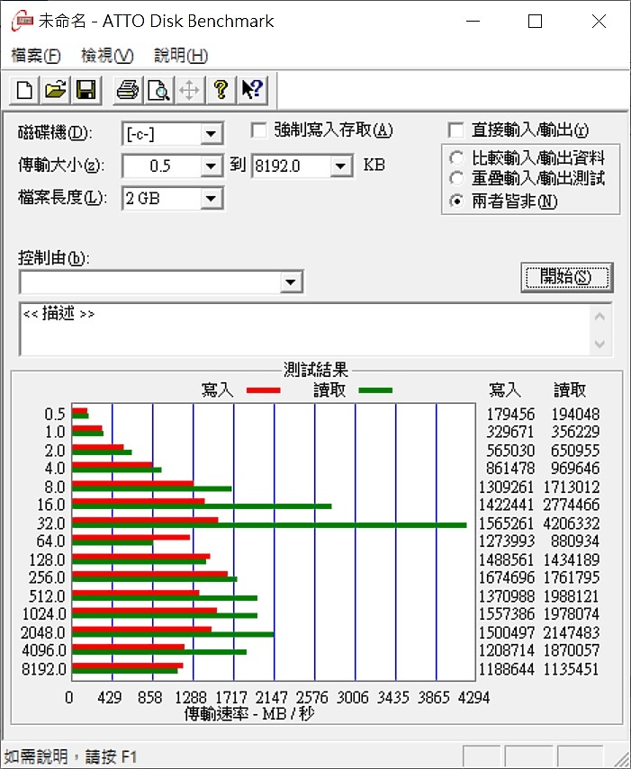 【小宅開箱】【評測】Fujitsu富士通 UH-X 輕薄的地位該換人坐了