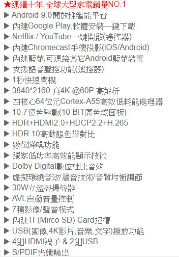 TCL 65吋的65P8M V.S Haier海爾65吋的LE65U6950UG怎麼選??