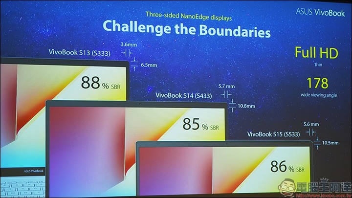 華碩 2020 全新 VivoBook 系列筆電搶先動眼看,多彩色機身搭配撞色 Enter 鍵!