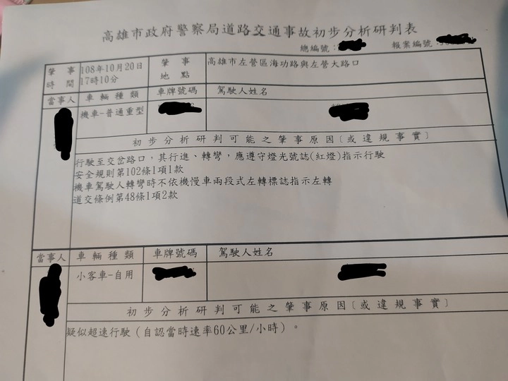 車禍問題請益 汽車告機車過失傷害