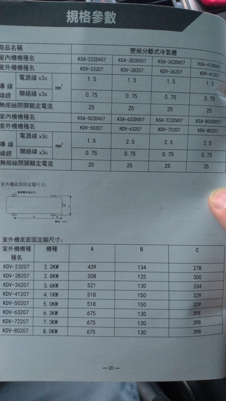 請教室外機安裝尺吋