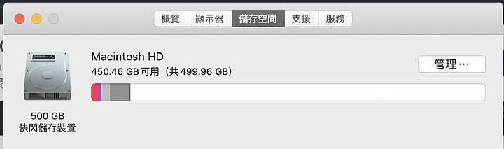 【小宅開箱】【淺聊】 Macbook Pro 16" 2019 放肆在台東米田的蘋果筆電