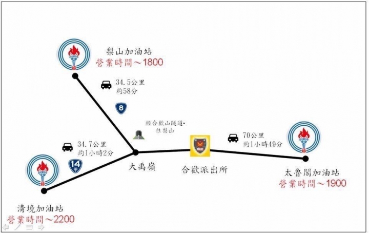 我的RV小鋼砲 - 水冷新標準 TIGRA 200 DOHC車主開箱分享