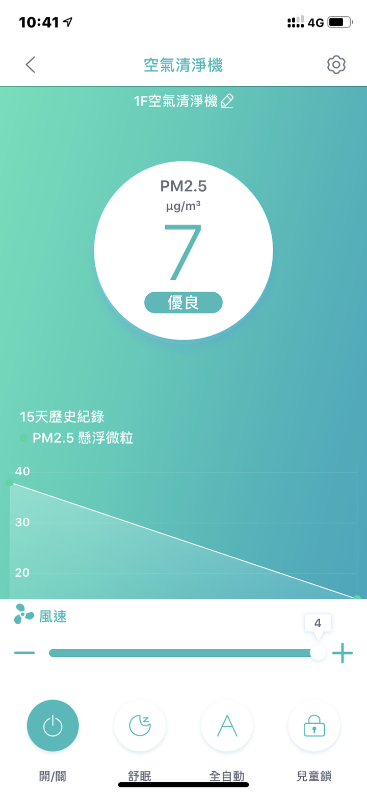 【開箱】POIEMA Fit 空氣清淨機～好空氣不嫌多