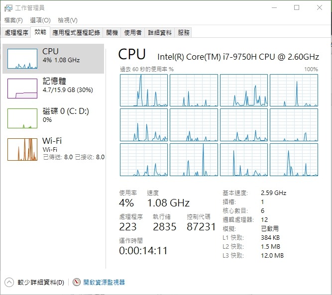 西風GX701GWR Armoury Crate GPU(顯卡) 無法讀取(已搞定)