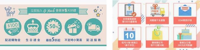 【優惠分享】台灣Playtoyclub.com情趣商城12月份促銷活動,並推出會員積分制度